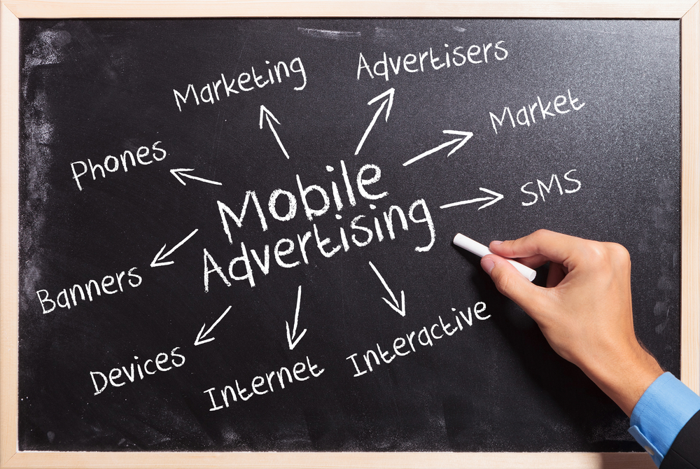 Mobile Advertising Coverage